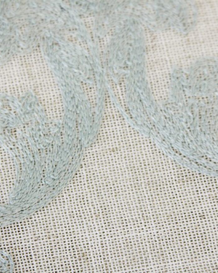 Sameer - Mint Roman Shades - Image 3